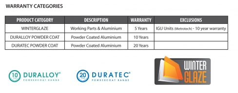 Winterglaze Warranty Sheet